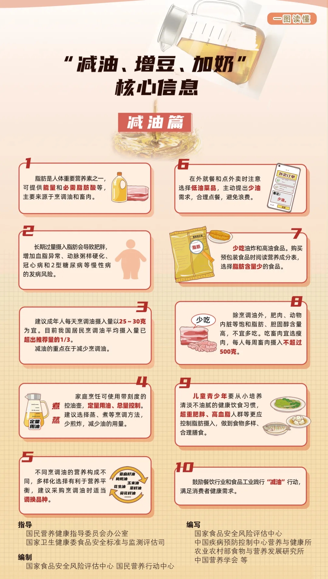 减油.webp.jpg