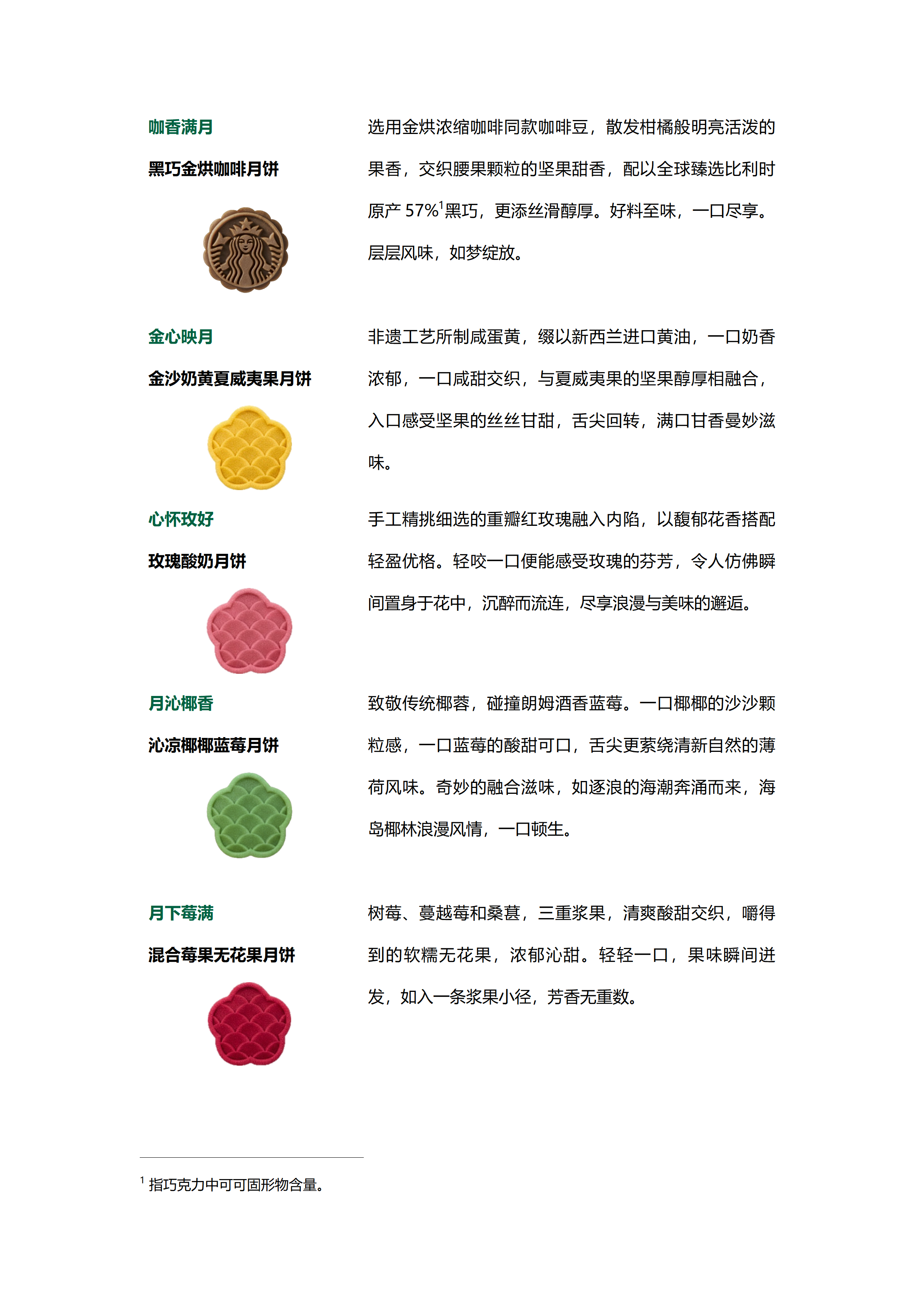 【产品资料】2026星巴克月饼-final_02.png 【产品资料】2026星巴克月饼-final_02.png